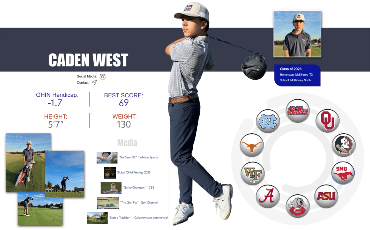ReelATHLETE Is Changing How Junior Golfers Get Recruited — And Mental Performance Training Just Became Part of the Package