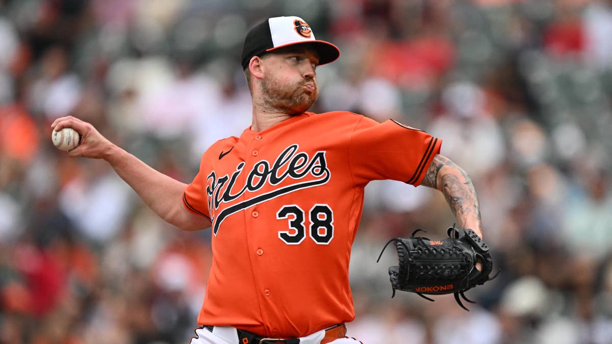 Orioles Ink Kyle Bradish to Five-Year Extension