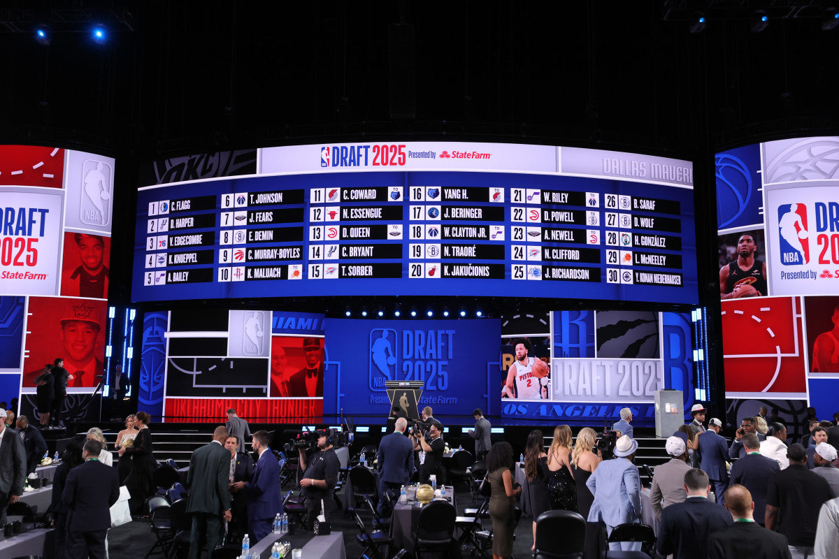 How Does the NBA Draft Lottery Work? A Look at The Odds for the No. 1 Pick