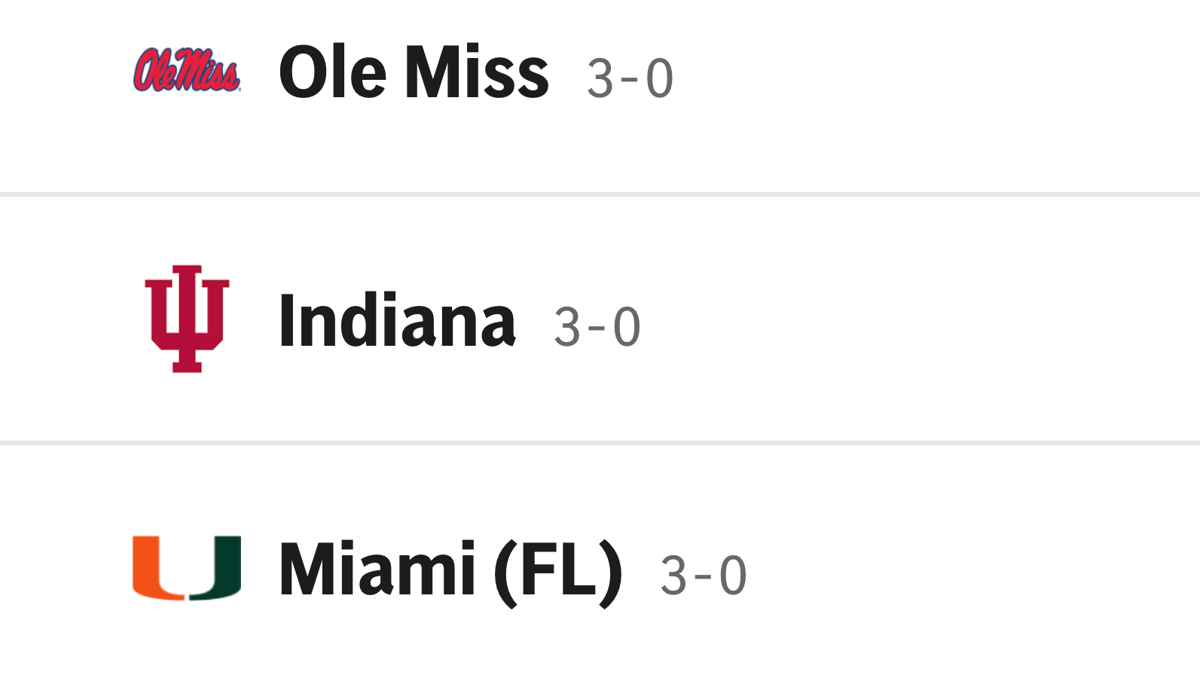 College Football Fans Are Ripping 'Trash' Week 4 Top 25 Rankings