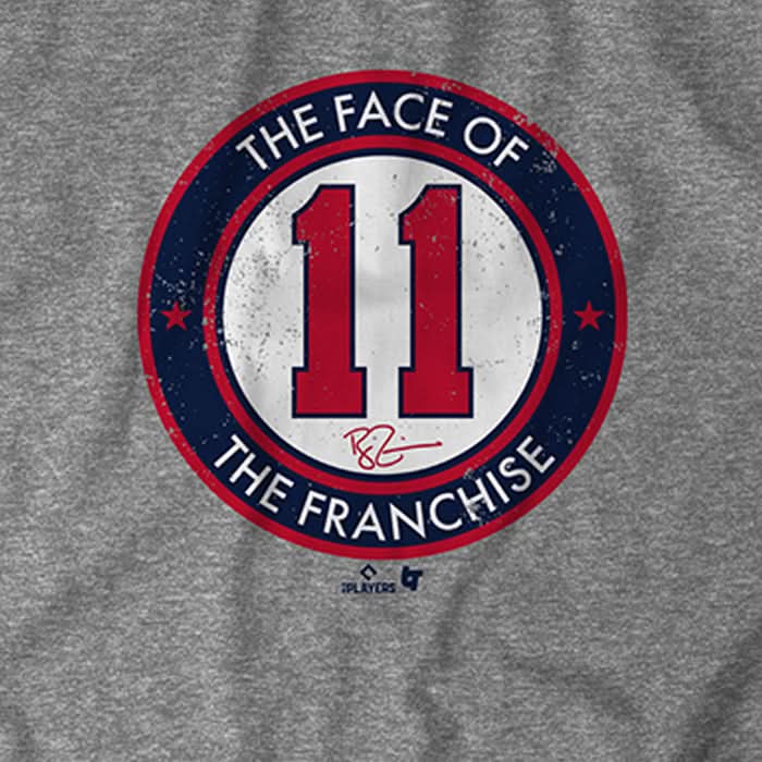 Ryan Zimmerman: Face of the Franchise 5