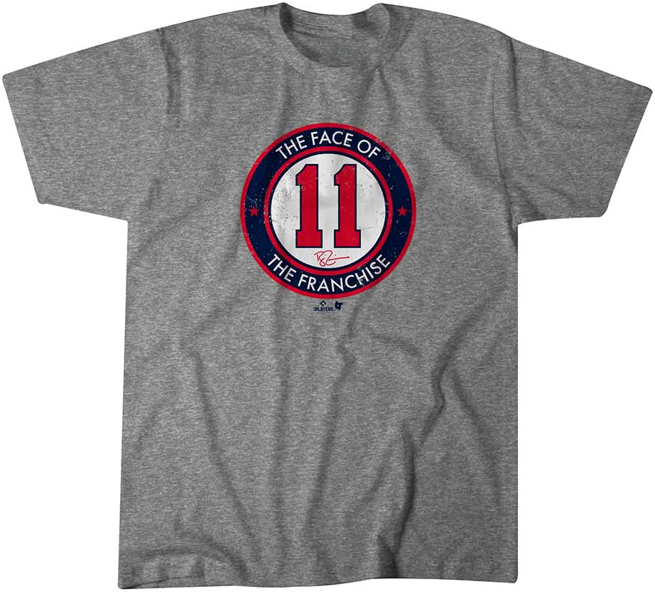Ryan Zimmerman: Face of the Franchise 1