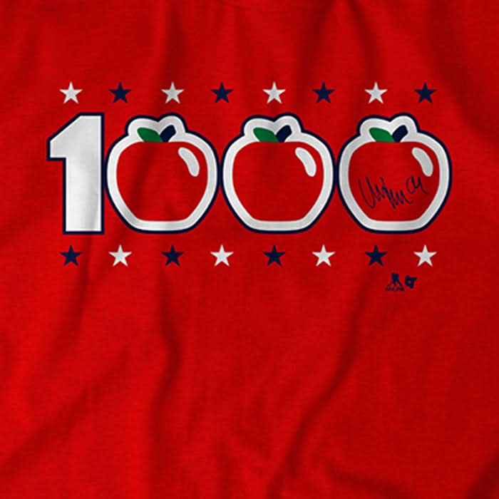 Nicklas Backstrom: N1KY Apples 5