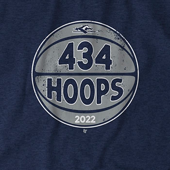 Longwood Basketball: 434 Hoops 5