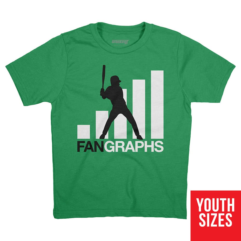 FanGraphs Logo Big 3