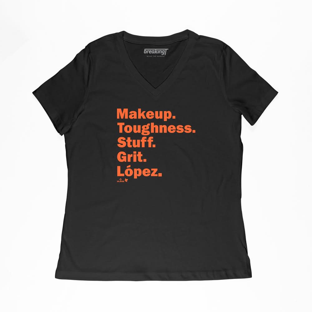 Makeup. Toughness. Stuff. Grit. Jorge López 4