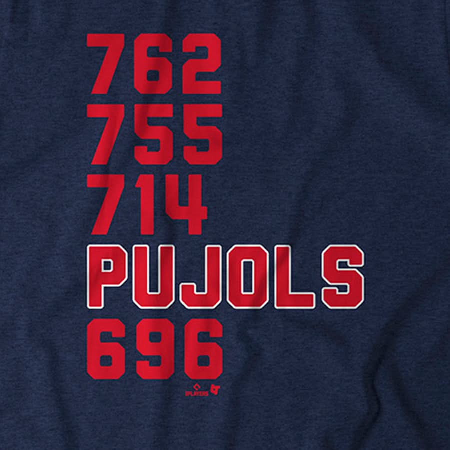 Albert Pujols: 4th All-Time 4