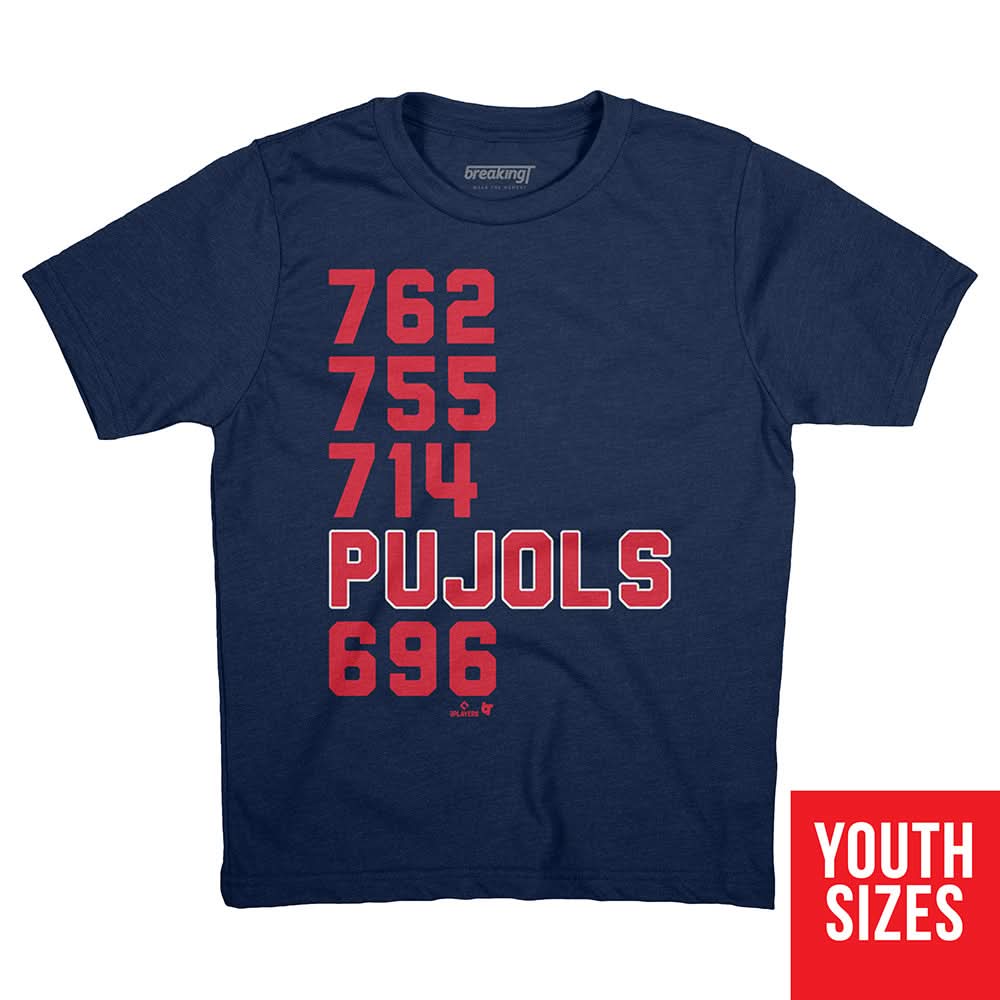 Albert Pujols: 4th All-Time 2