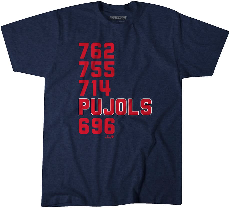 Albert Pujols: 4th All-Time 1