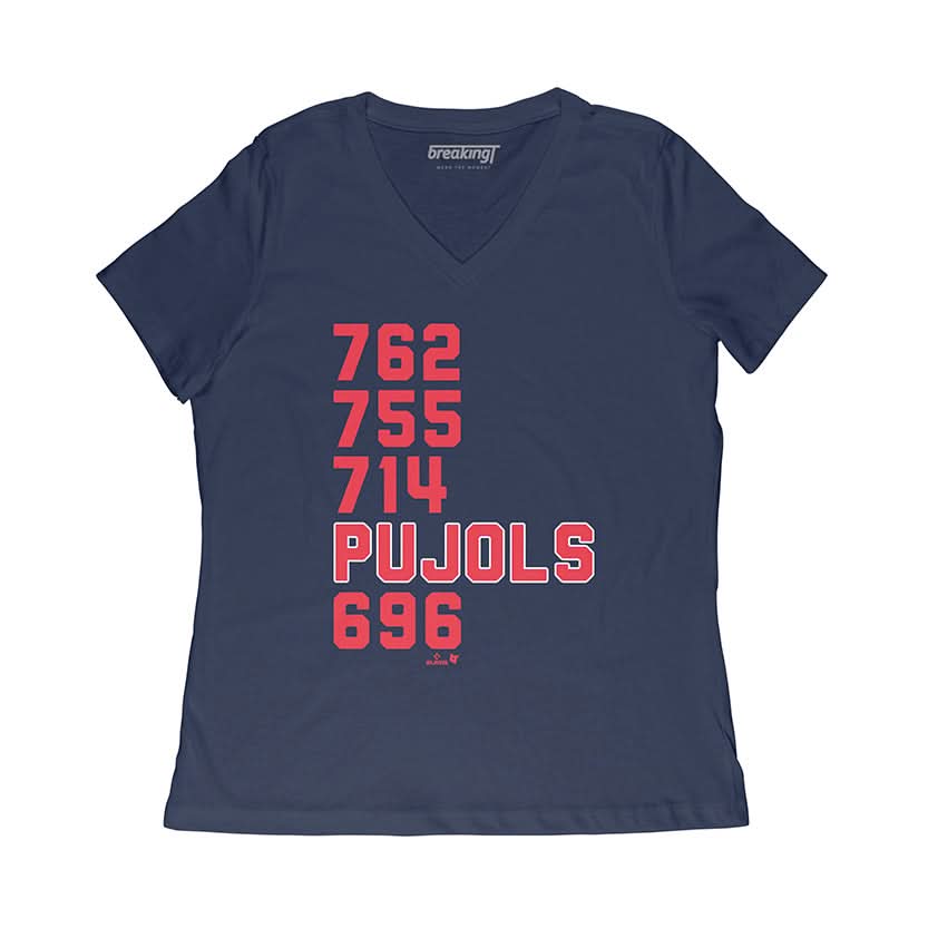 Albert Pujols: 4th All-Time 3