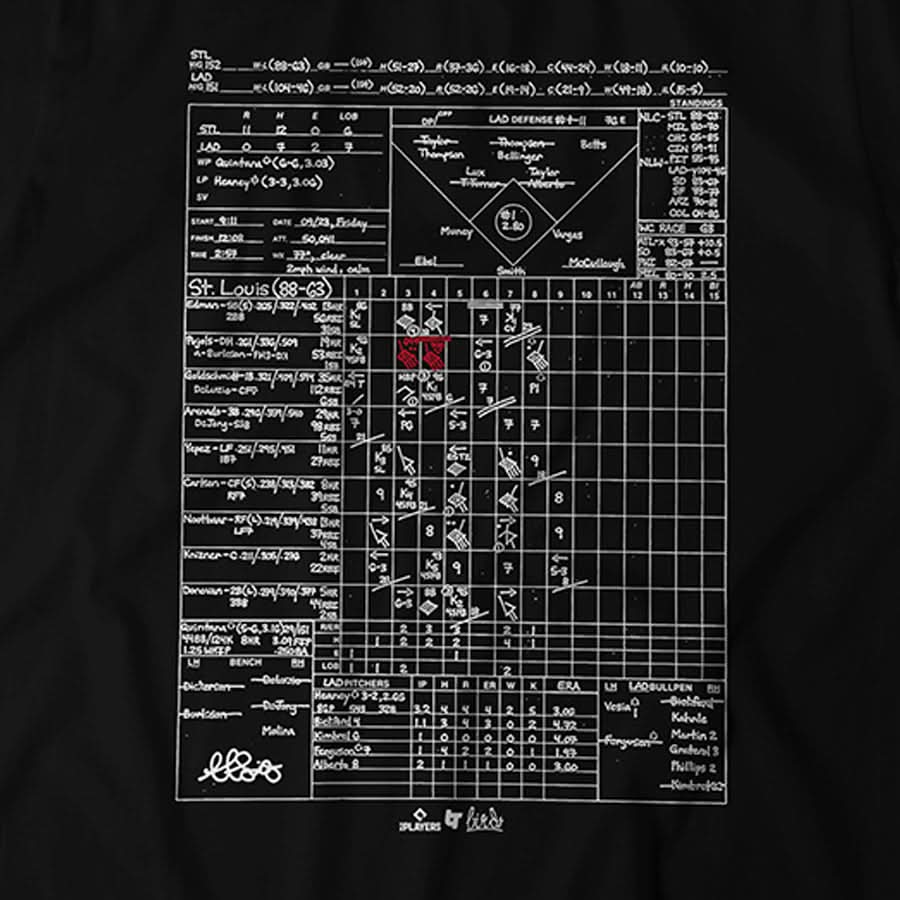Albert Pujols: 700 Scorecard 5
