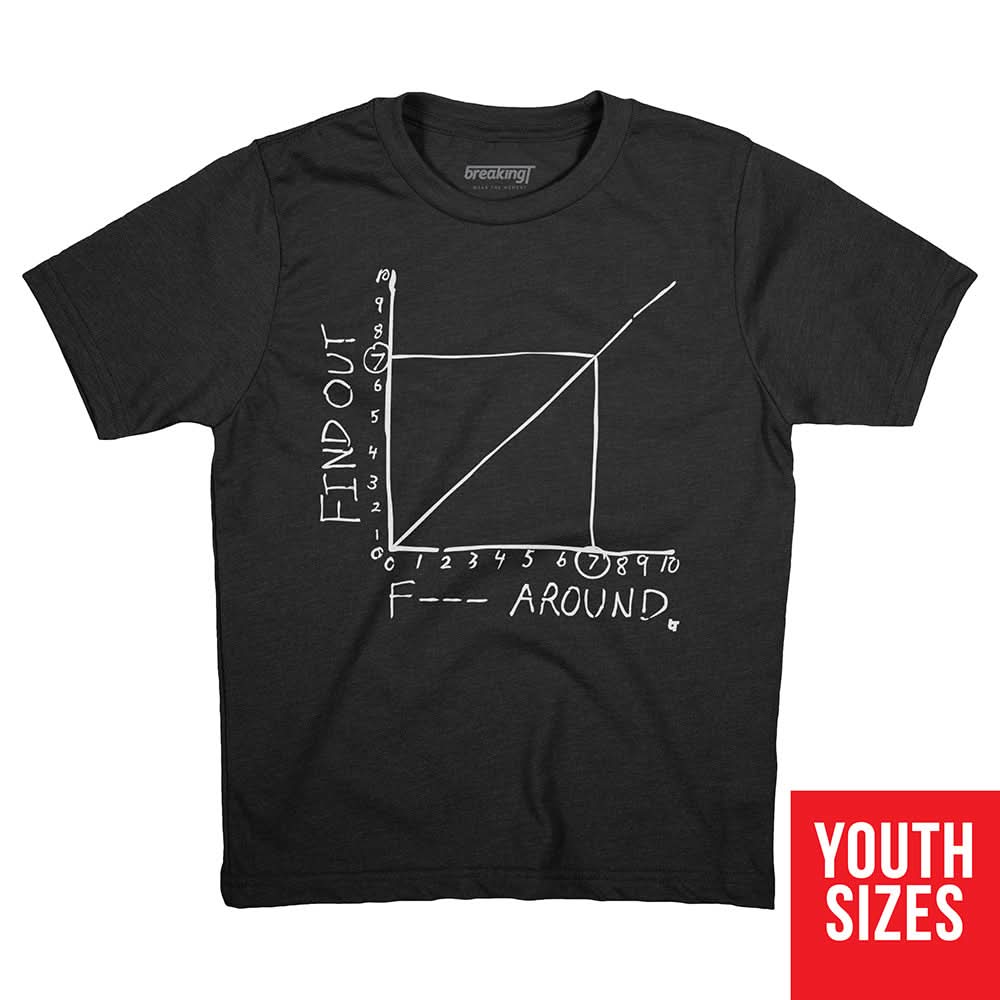 F*** Around Find Out 3