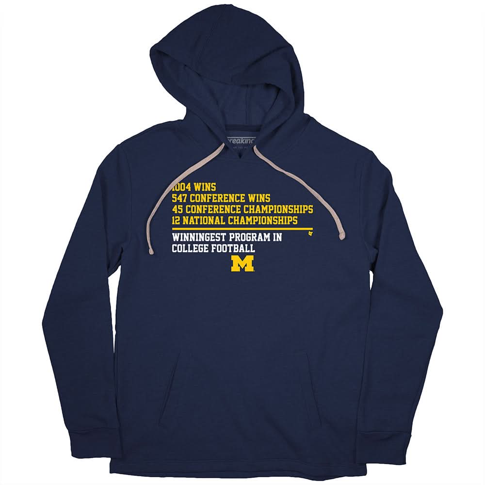 Michigan Football: Winningest Program 2
