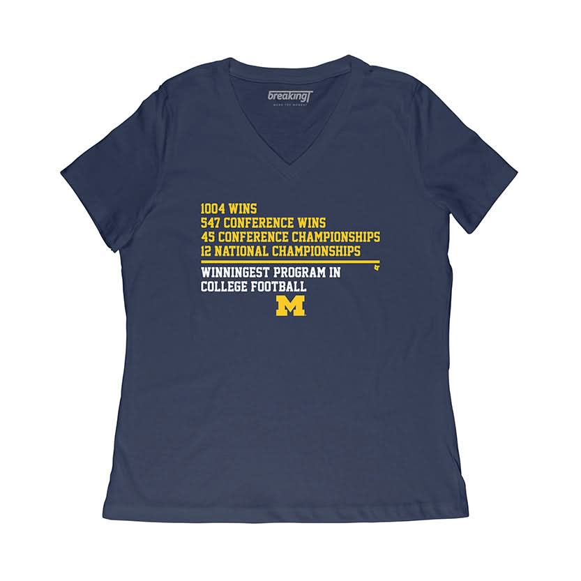 Michigan Football: Winningest Program 3