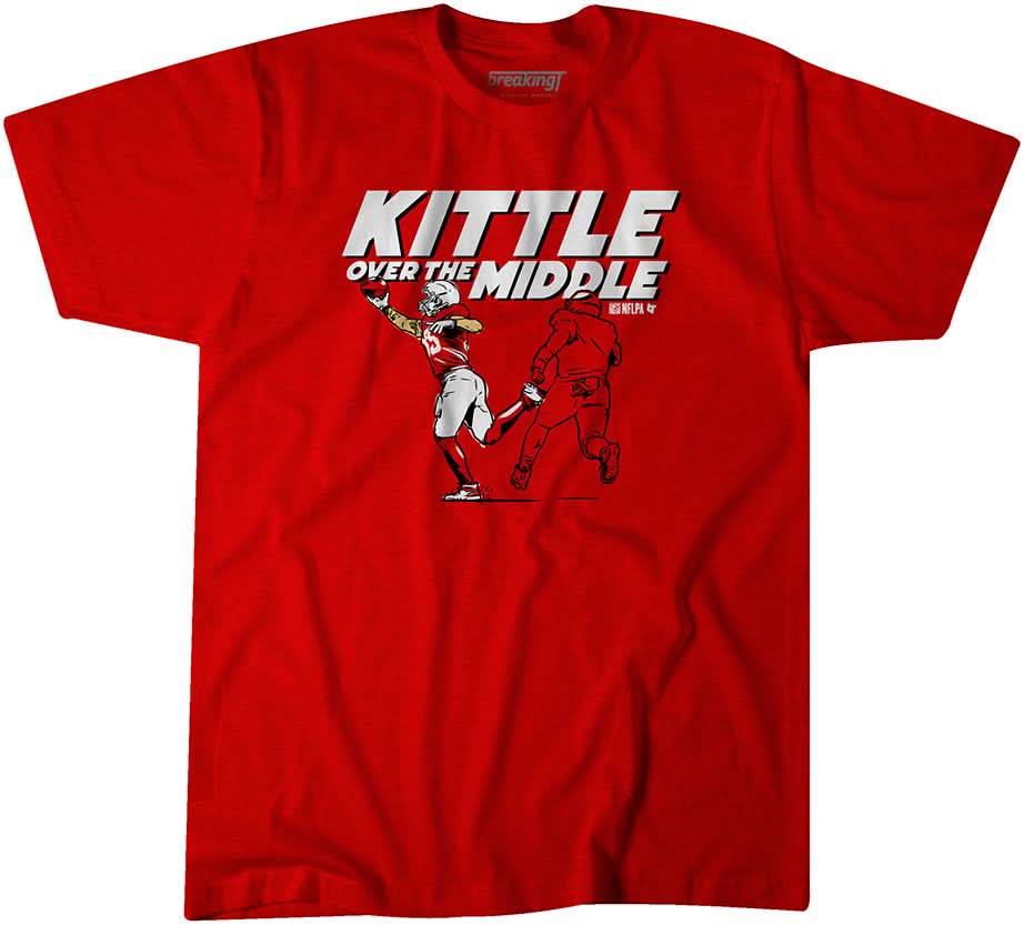 George Kittle: Over the Middle 2023 1