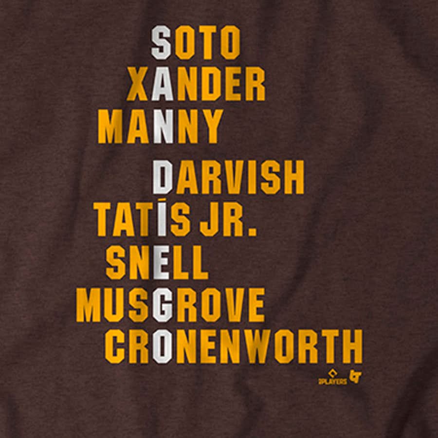 San Diego Names 3