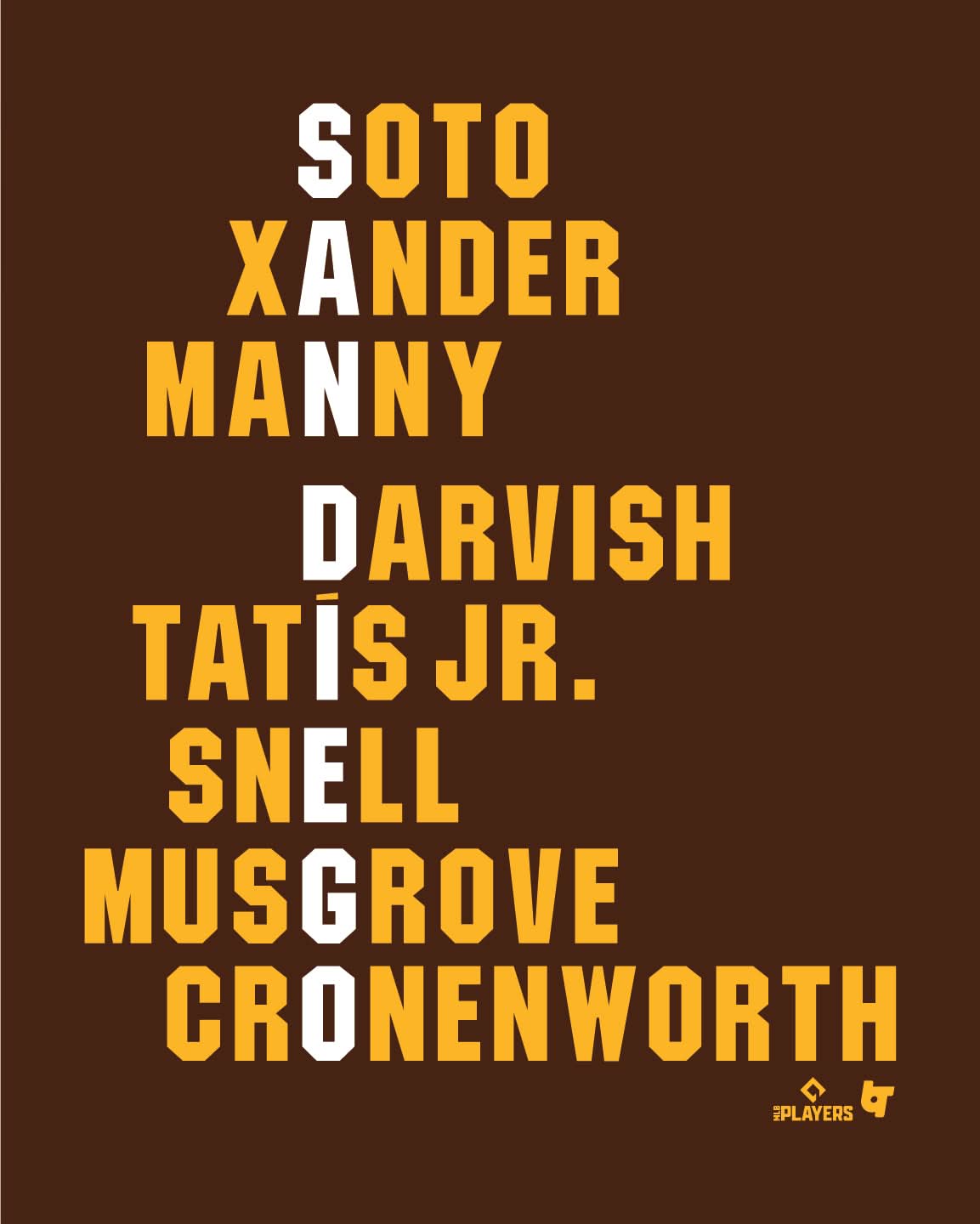 San Diego Names Art Print 2
