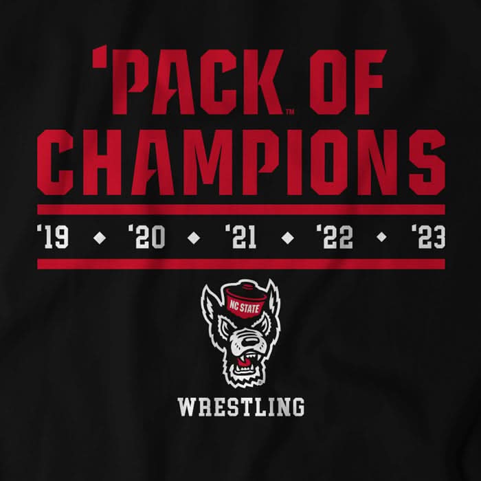 NC State Wrestling: 2023 Pack of Champions 4
