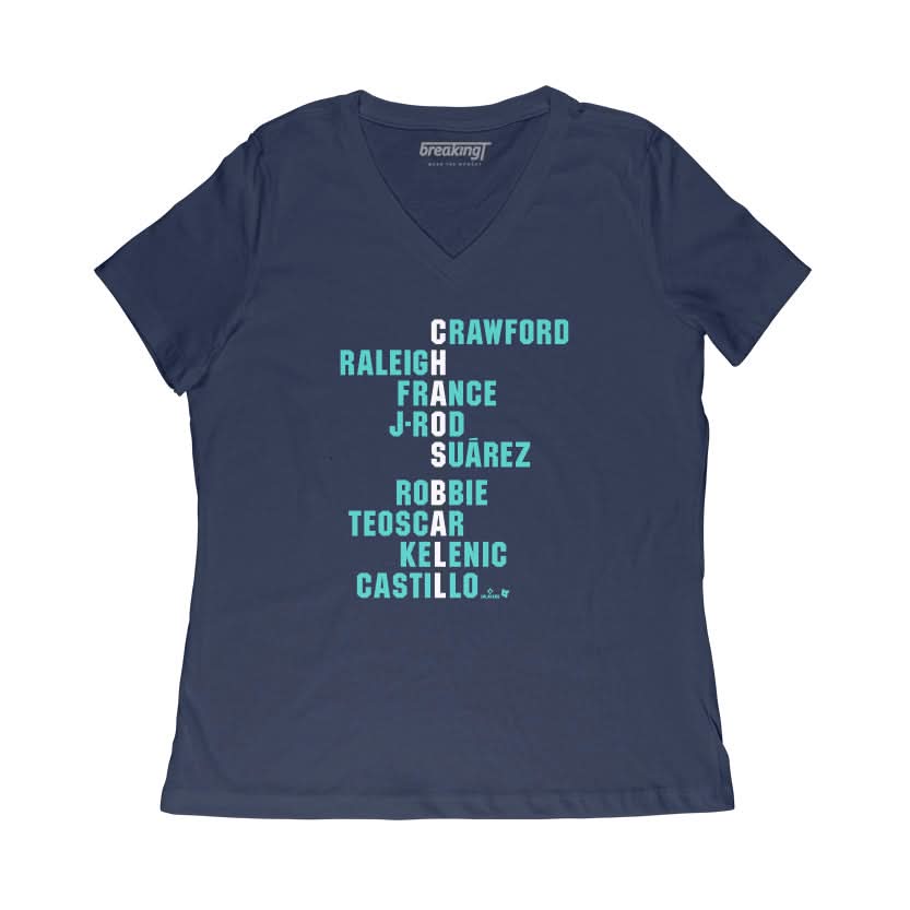 Chaos Ball Names 3