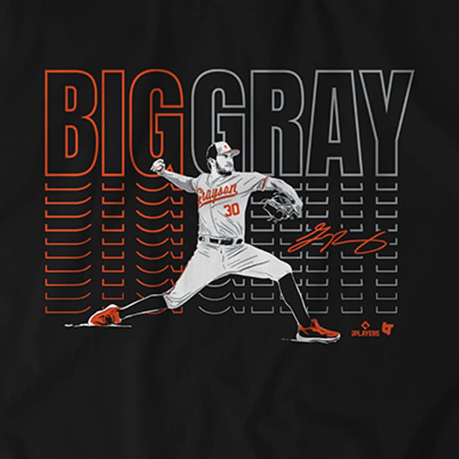 Grayson Rodriguez: Big Gray 4