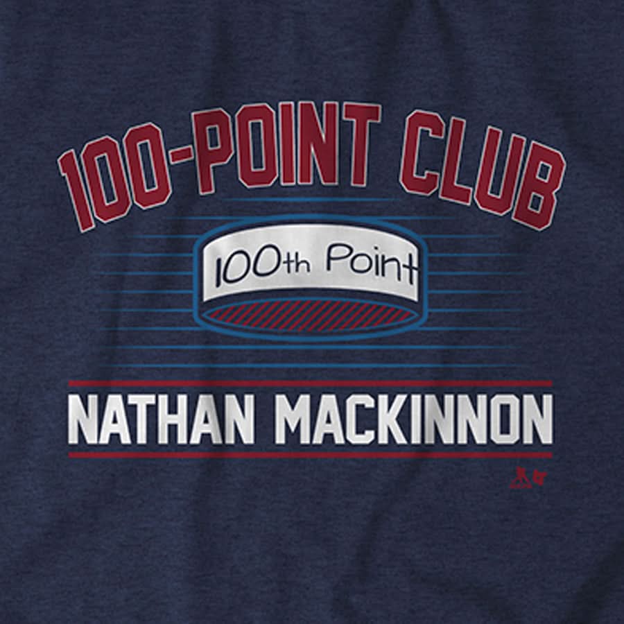 Nathan MacKinnon: 100-Point Club 4