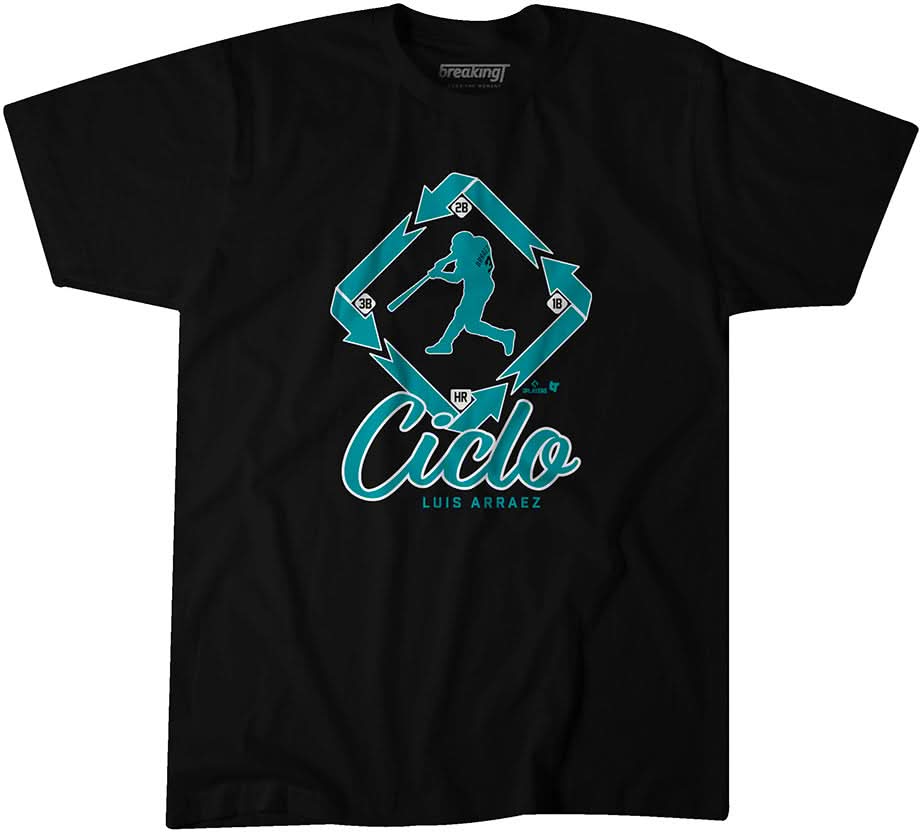 Luis Arraez: Ciclo 1
