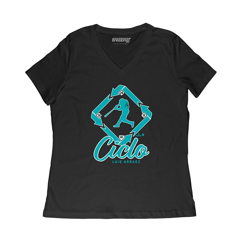 Luis Arraez: Ciclo 3