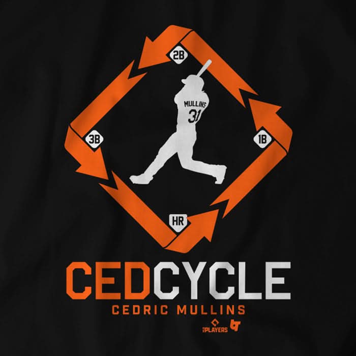 Cedric Mullins: Cycle 4