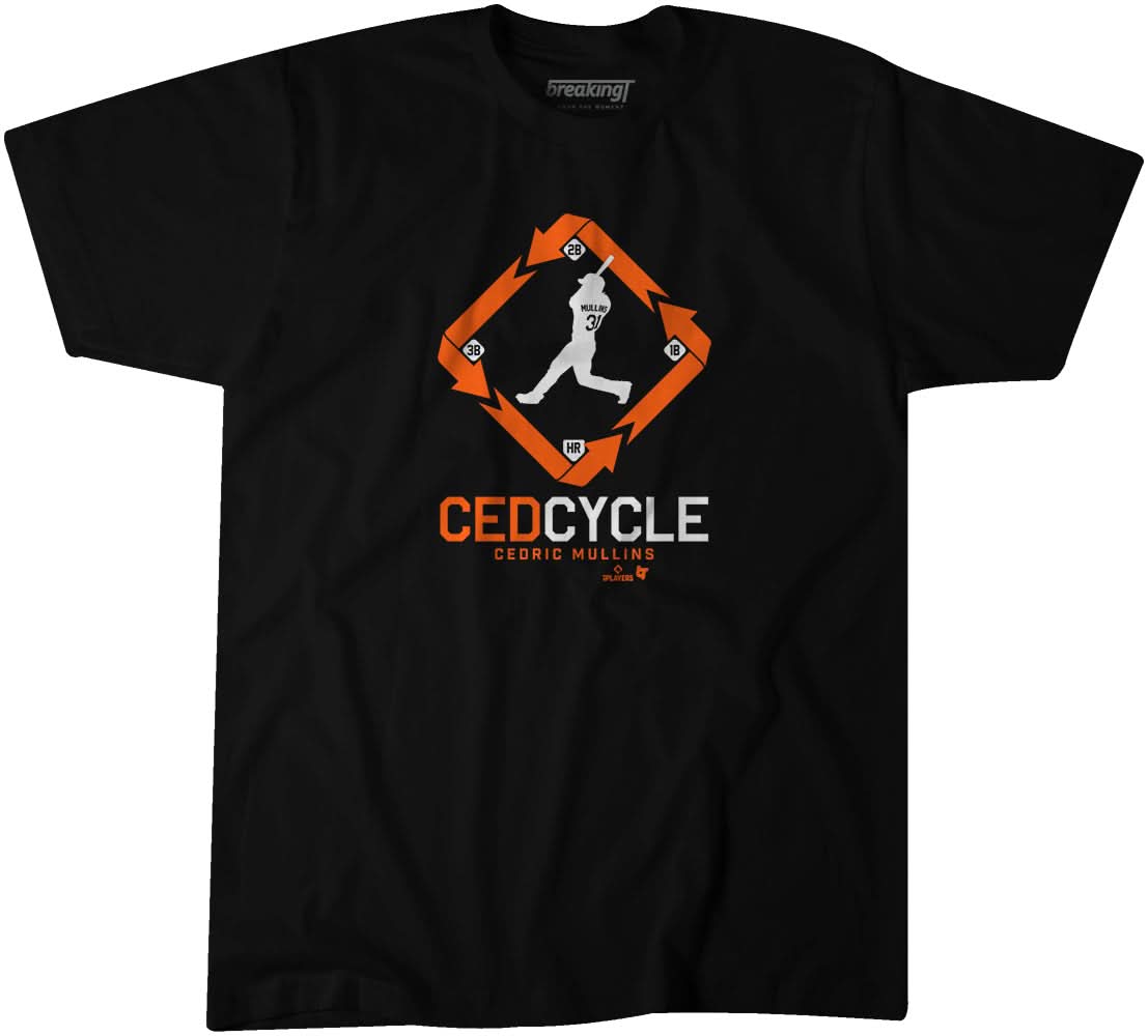 Cedric Mullins: Cycle 1