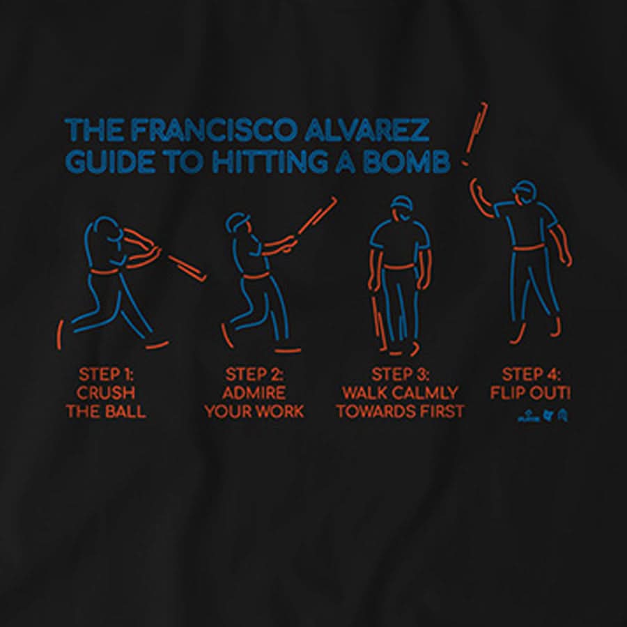 The Francisco Alvarez Guide to Hitting a Bomb 4