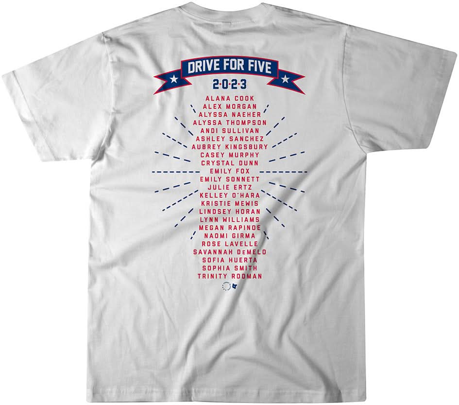 2023 Drive for Five Roster USWNTPA 3