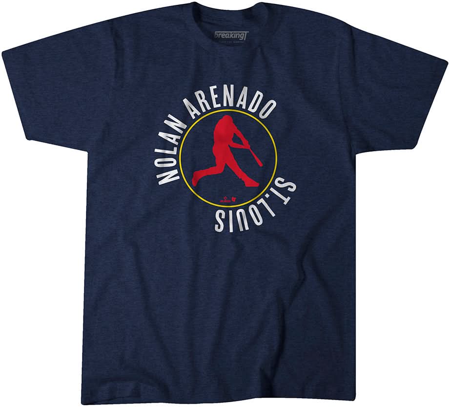 Nolan Arenado: Swing Circle 1