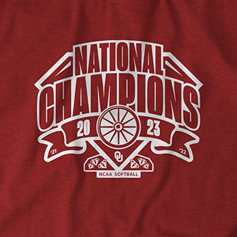 Oklahoma Softball: 2023 National Champions 2