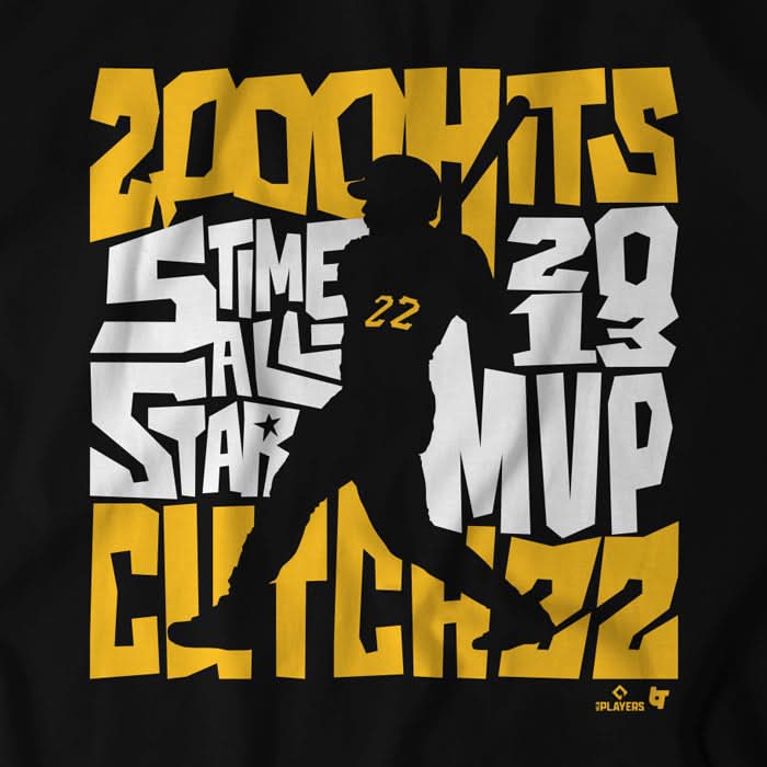 Andrew McCutchen: Pittsburgh Icon 4
