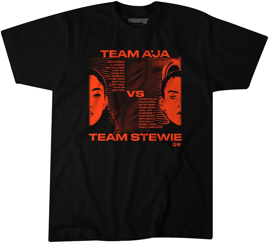 Team Stewie vs. Team A'ja 2023 All-Star 1