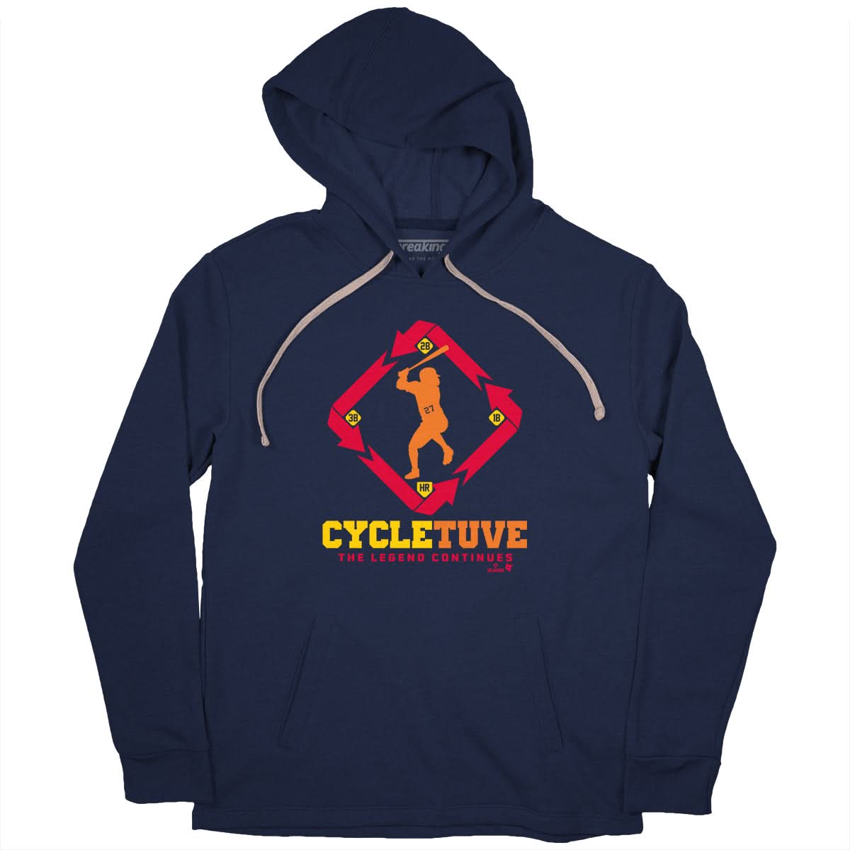 José Altuve: Cycle 2