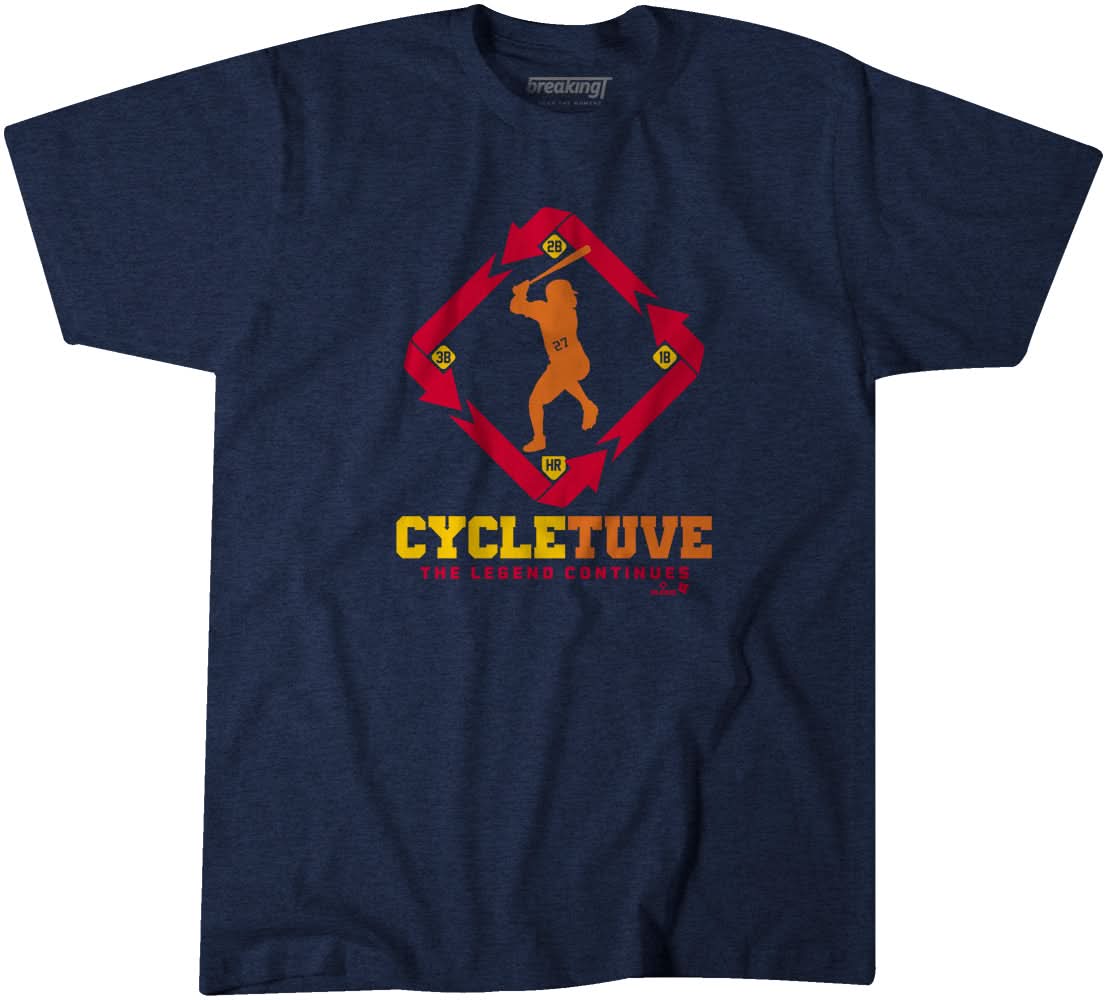 José Altuve: Cycle 1