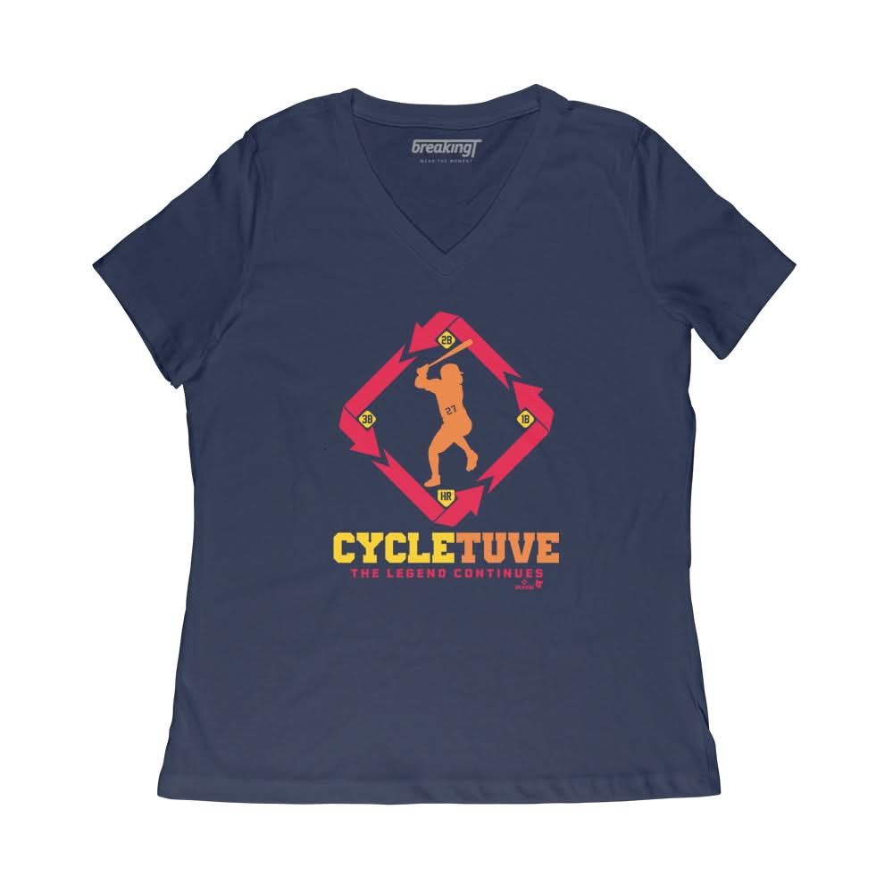 José Altuve: Cycle 3