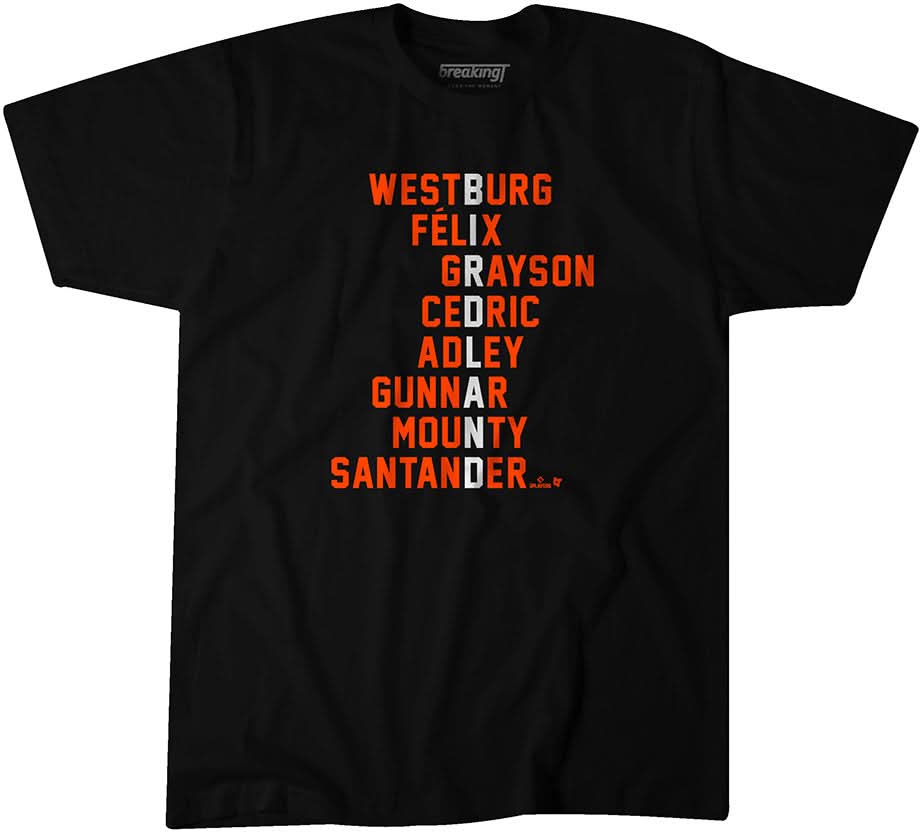 Birdland Names 1
