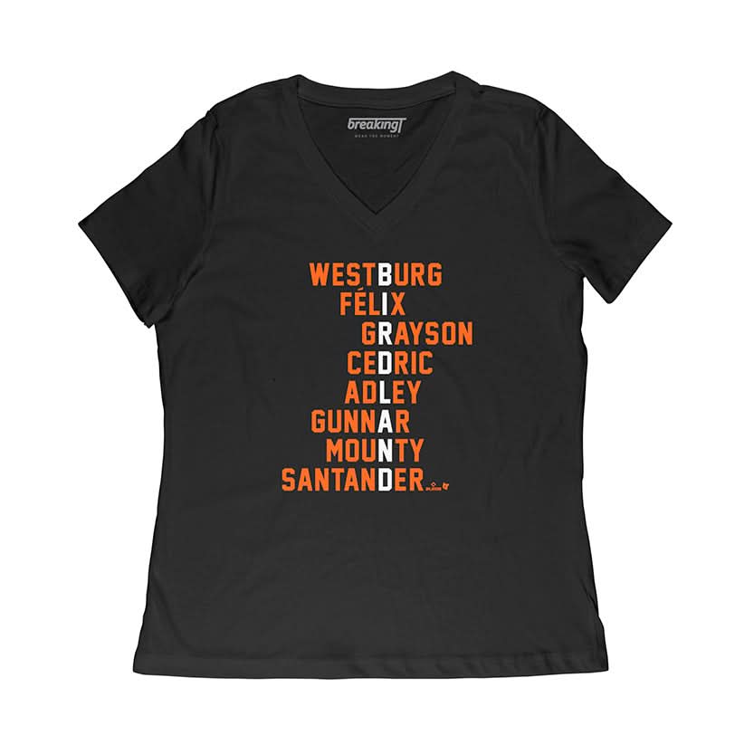 Birdland Names 3