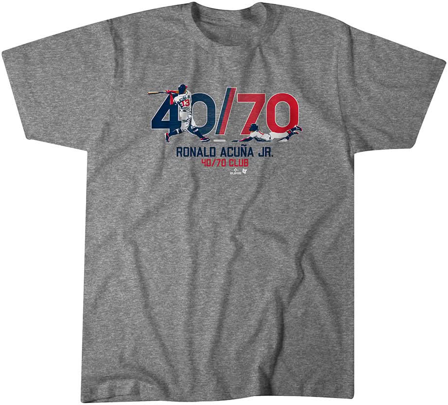 Ronald Acuña Jr.: 40/70 1