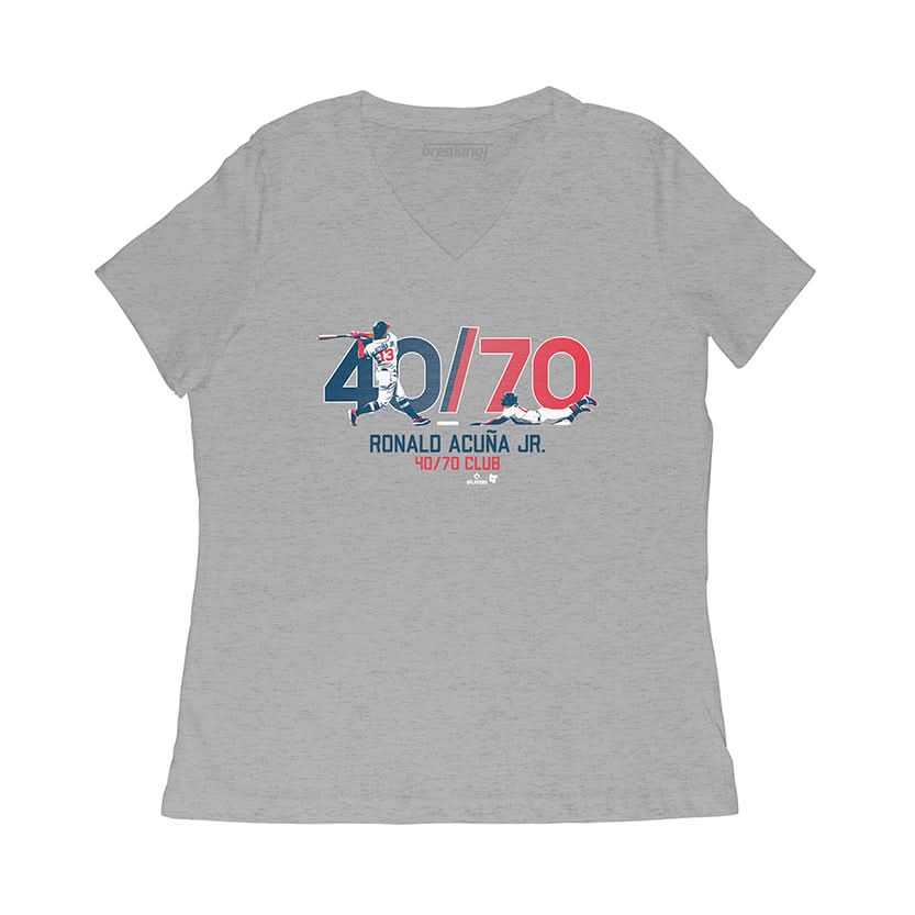Ronald Acuña Jr.: 40/70 3