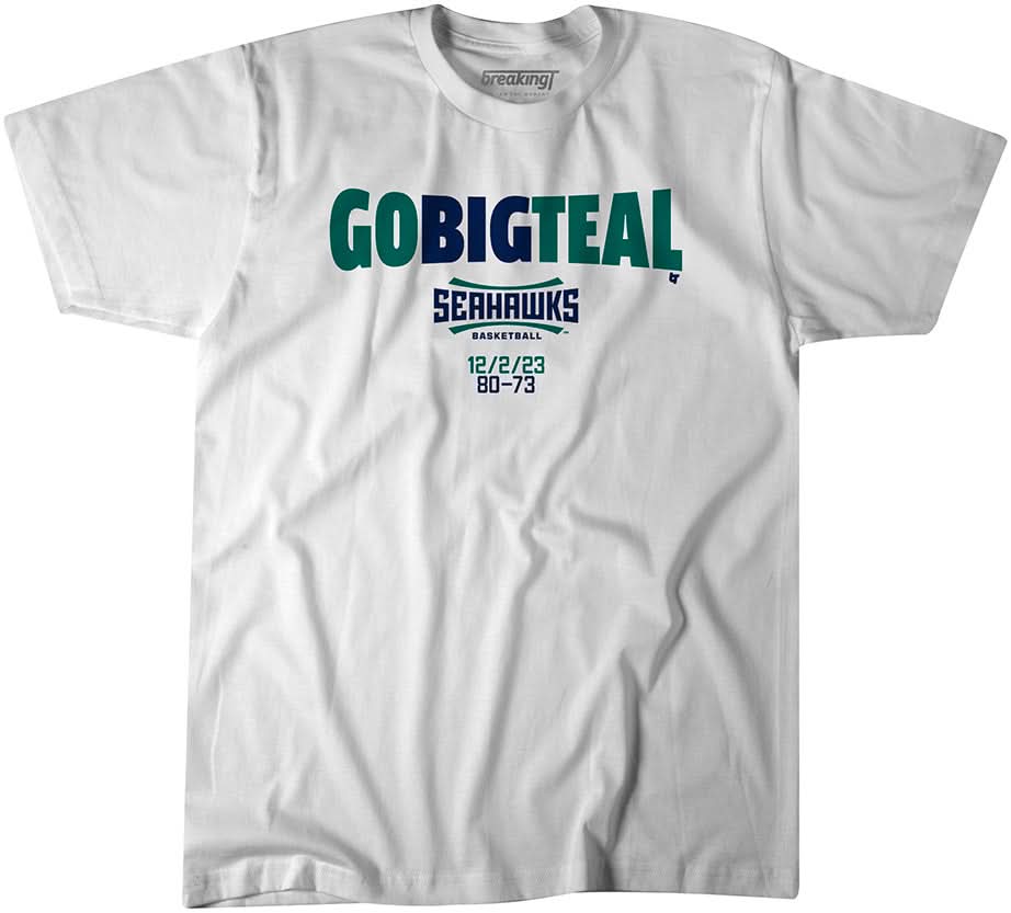 UNCW Basketball: Go Big Teal 1