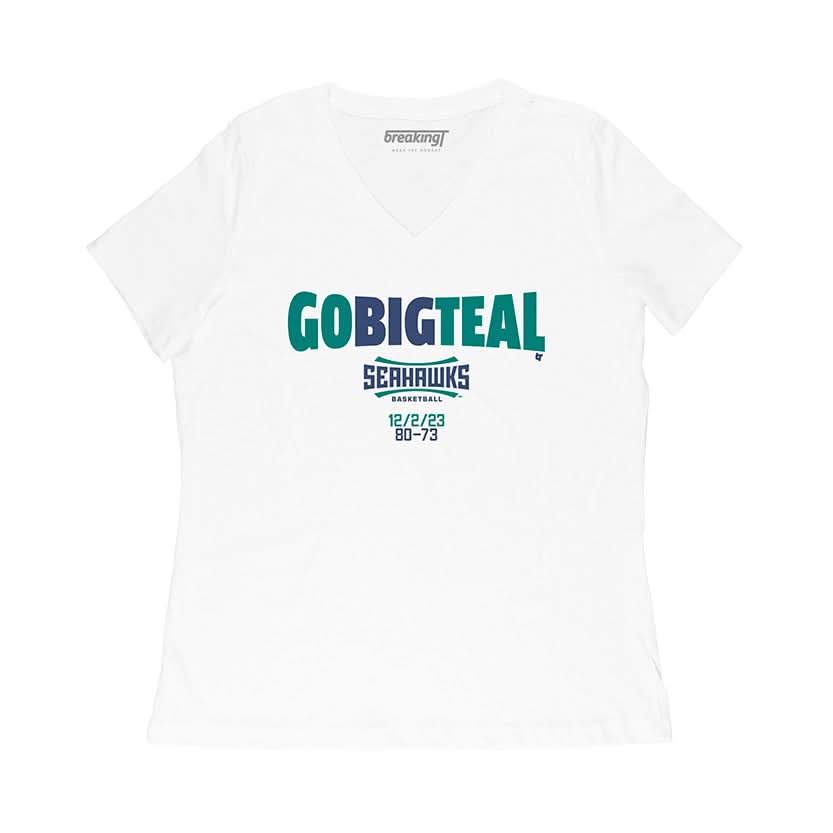 UNCW Basketball: Go Big Teal 3