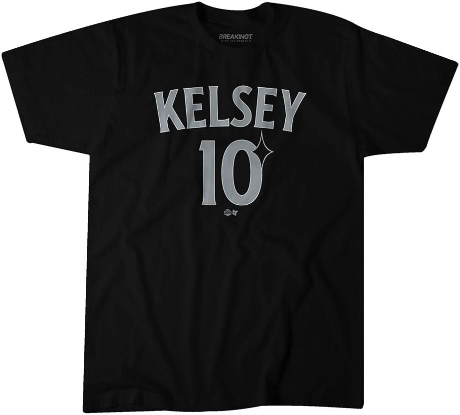 Kelsey Plum: LV 10 1
