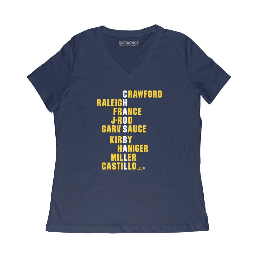 Chaos Ball Names 2024 3