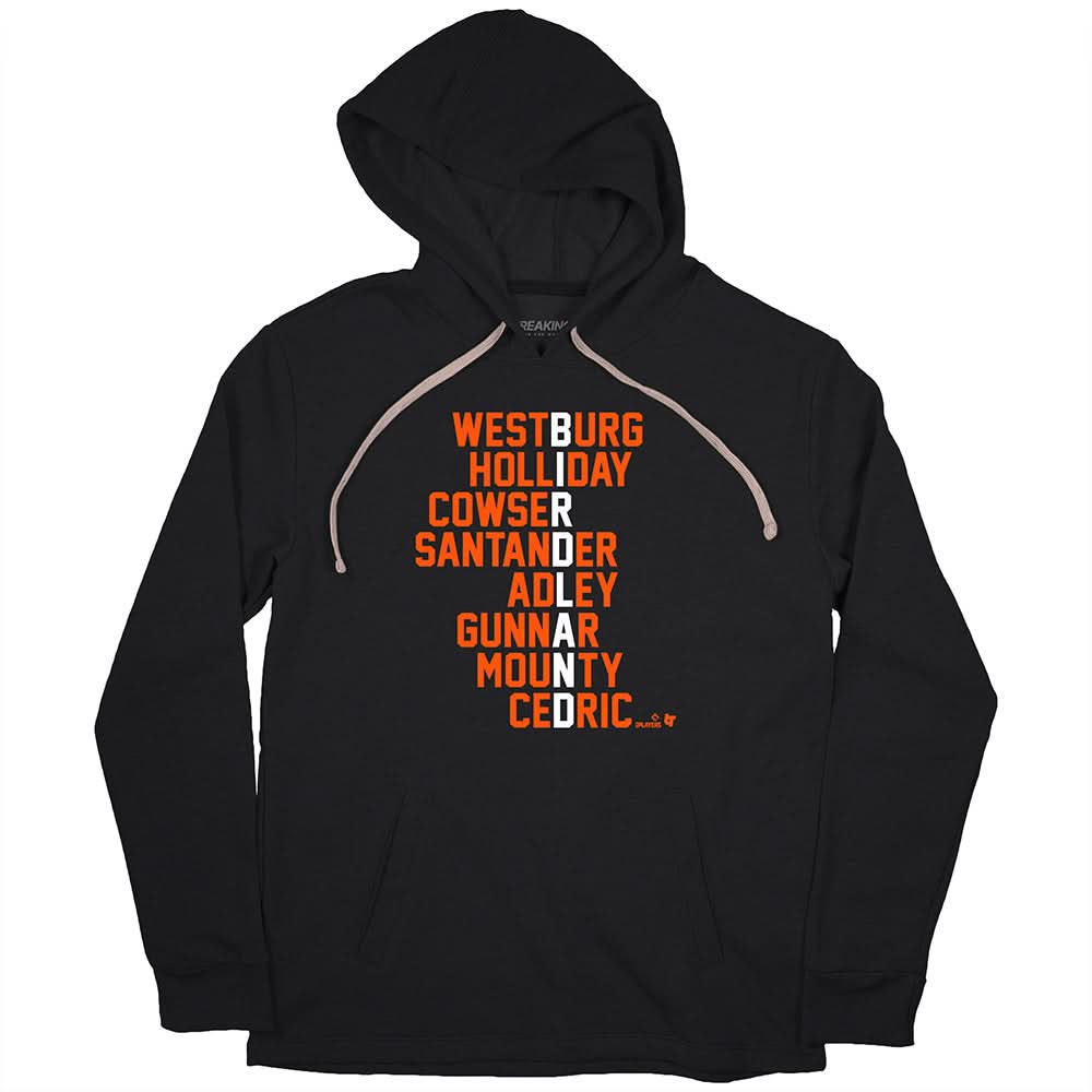 Birdland Names 2024 2