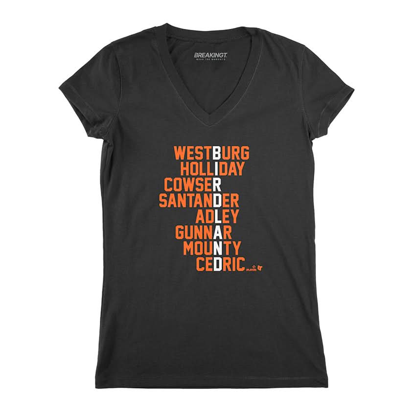 Birdland Names 2024 3