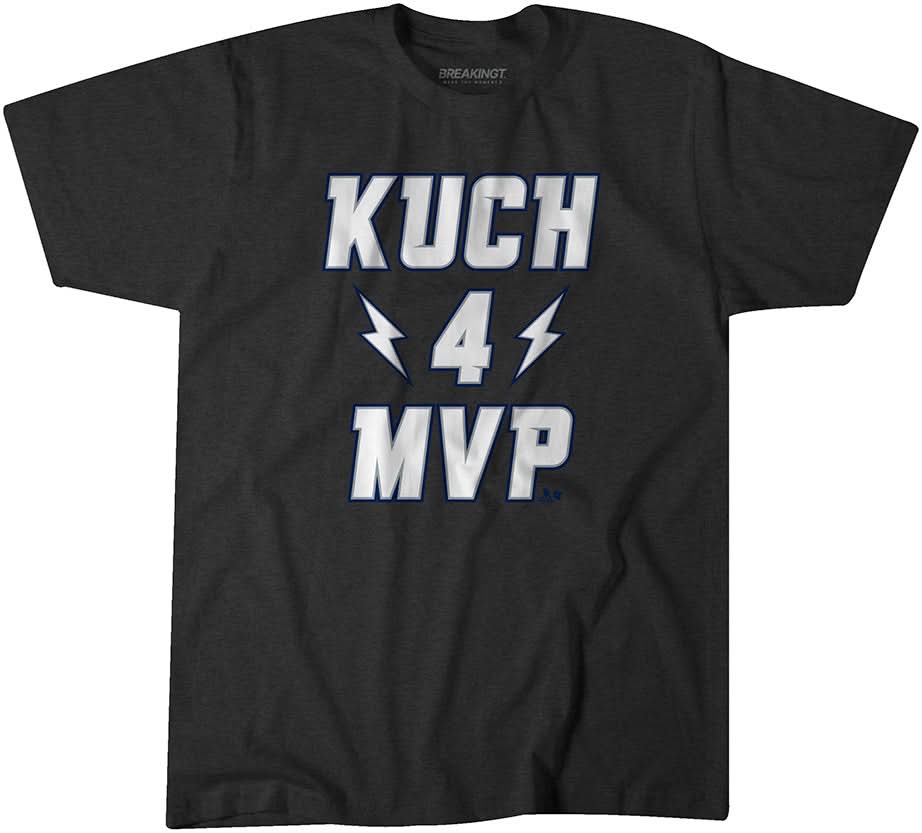 Nikita Kucherov: Kuch 4 MVP 1