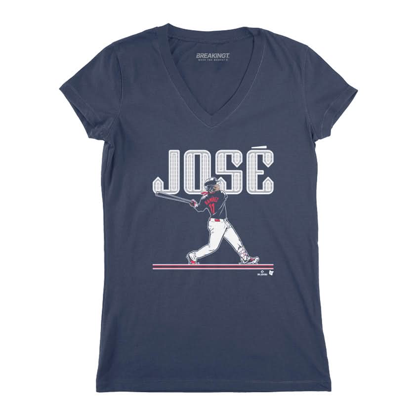 José Ramírez: Slugger Swing 3
